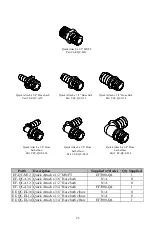 Предварительный просмотр 25 страницы Everflo 81448501200-3 Owner'S Manual