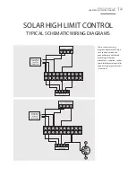 Preview for 15 page of Everflo EDS120 Installation Manual