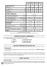 Preview for 24 page of Everflo EF 1200 Assembly, Operation And Maintenance Instructions