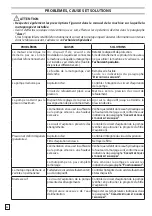 Предварительный просмотр 44 страницы Everflo EF 1200 Assembly, Operation And Maintenance Instructions