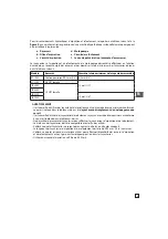 Предварительный просмотр 47 страницы Everflo EF 2200 Assembly, Operation And Maintenance Instructions