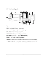 Preview for 14 page of EverFocus 920 Instruction Manual