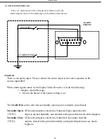 Предварительный просмотр 30 страницы EverFocus DVR-100H Instruction Manual