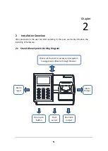 Предварительный просмотр 14 страницы EverFocus EBC980M User Manual