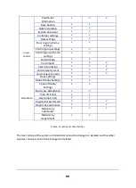 Предварительный просмотр 65 страницы EverFocus EBC980M User Manual