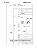 Предварительный просмотр 14 страницы EverFocus EBD935 eZ.HD Series User Manual