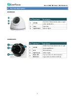 Preview for 8 page of EverFocus EBN288/368 User Manual