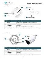 Preview for 9 page of EverFocus EBN288/368 User Manual