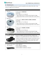 Preview for 13 page of EverFocus EBN288/368 User Manual