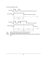 Предварительный просмотр 101 страницы EverFocus ECOR 4D Instruction Manual