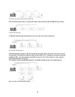 Preview for 18 page of EverFocus ECOR264-4D2 User Manual