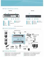 Preview for 3 page of EverFocus ECOR264 Series Brochure & Specs