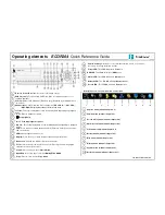 EverFocus ECOR264 Quick Reference Manual preview