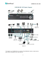 Preview for 11 page of EverFocus ECOR960 16F2 User Manual