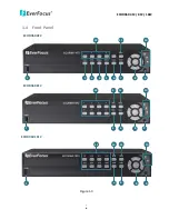 Preview for 15 page of EverFocus ECOR960 16F2 User Manual