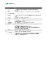 Preview for 16 page of EverFocus ECOR960 16F2 User Manual