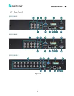 Preview for 17 page of EverFocus ECOR960 16F2 User Manual