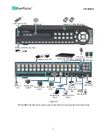 Preview for 10 page of EverFocus ECOR960 X1 User Manual