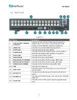 Preview for 15 page of EverFocus ECOR960 X1 User Manual