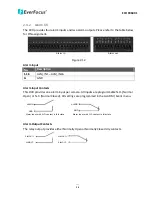 Preview for 22 page of EverFocus ECOR960 X1 User Manual