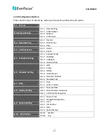 Preview for 65 page of EverFocus ECOR960 X1 User Manual