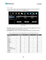 Preview for 114 page of EverFocus ECOR960 X1 User Manual