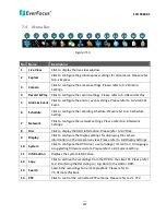Preview for 130 page of EverFocus ECOR960 X1 User Manual