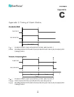 Preview for 143 page of EverFocus ECOR960 X1 User Manual