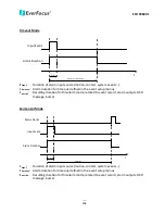 Preview for 144 page of EverFocus ECOR960 X1 User Manual