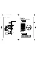 Preview for 7 page of EverFocus ED2250S/P Owner'S Instructions Manual