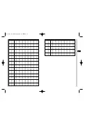 Preview for 10 page of EverFocus ED2250S/P Owner'S Instructions Manual