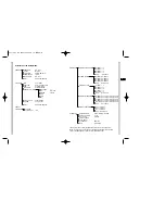 Preview for 16 page of EverFocus ED2250S/P Owner'S Instructions Manual