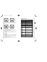 Preview for 27 page of EverFocus ED2250S/P Owner'S Instructions Manual