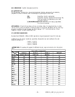 Предварительный просмотр 51 страницы EverFocus EDR-1610A Installation & Operation Manual