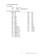 Предварительный просмотр 77 страницы EverFocus EDR-1610A Installation & Operation Manual