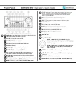 EverFocus EDR 410 Operator'S Quick Manual preview