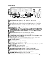 Preview for 8 page of EverFocus eDR1680 Series Operating Instructions Manual