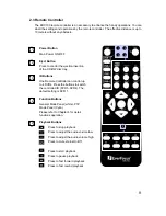 Preview for 9 page of EverFocus eDR1680 Series Operating Instructions Manual