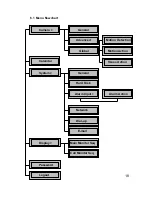 Preview for 18 page of EverFocus eDR1680 Series Operating Instructions Manual