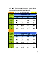 Preview for 52 page of EverFocus eDR1680 Series Operating Instructions Manual