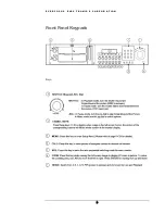 Предварительный просмотр 8 страницы EverFocus EDSR 400F Instruction Manual