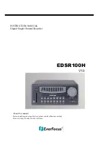 EverFocus EDSR100H Instruction Manual preview