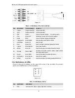 Предварительный просмотр 12 страницы EverFocus EFC301 User Manual