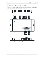 Предварительный просмотр 17 страницы EverFocus EFC301FM User Manual