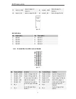 Предварительный просмотр 18 страницы EverFocus EFC302 User Manual