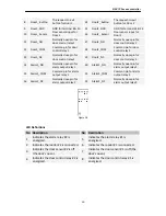 Предварительный просмотр 19 страницы EverFocus EFC302 User Manual