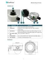 Предварительный просмотр 3 страницы EverFocus EFN3321 Quick Installation Manual