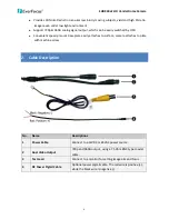 Preview for 6 page of EverFocus EHD930 eZ.HD Series User Manual