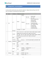 Preview for 12 page of EverFocus EHD930 eZ.HD Series User Manual