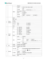 Preview for 13 page of EverFocus EHD930 eZ.HD Series User Manual